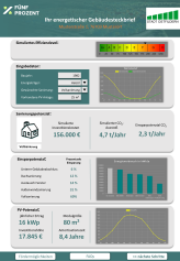 Energiesteckbrief_MockUp_v3_Ostfildern